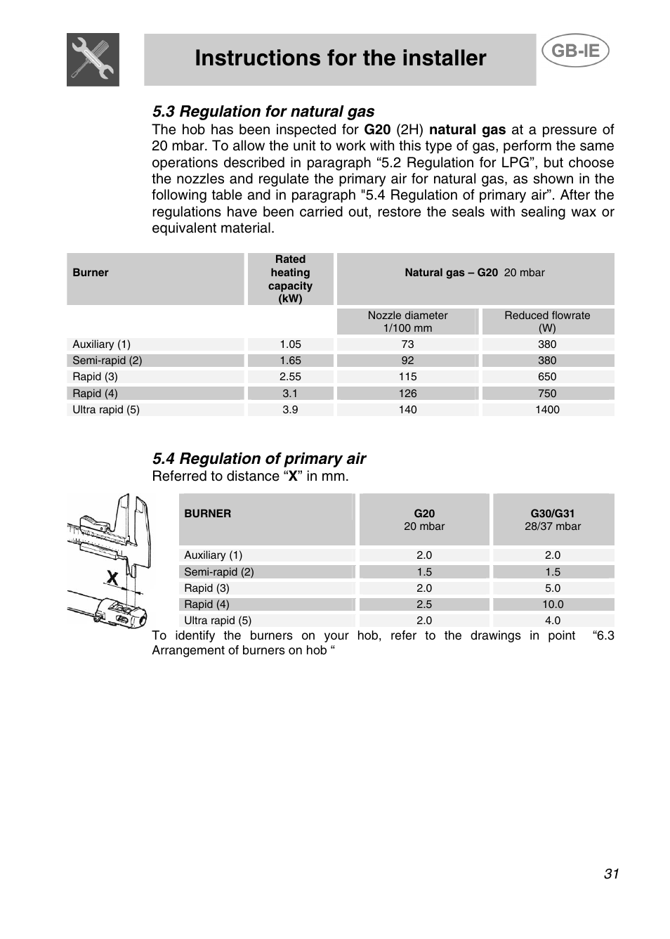 Instructions for the installer, 3 regulation for natural gas, 4 regulation of primary air | Referred to distance “ x ” in mm | Smeg SDR60XG User Manual | Page 11 / 18