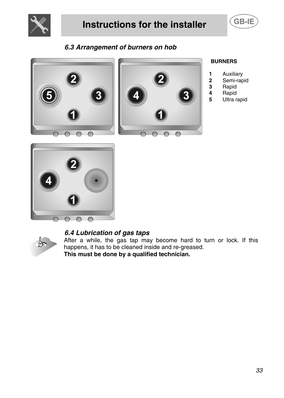 Instructions for the installer | Smeg SDR60XG User Manual | Page 13 / 18