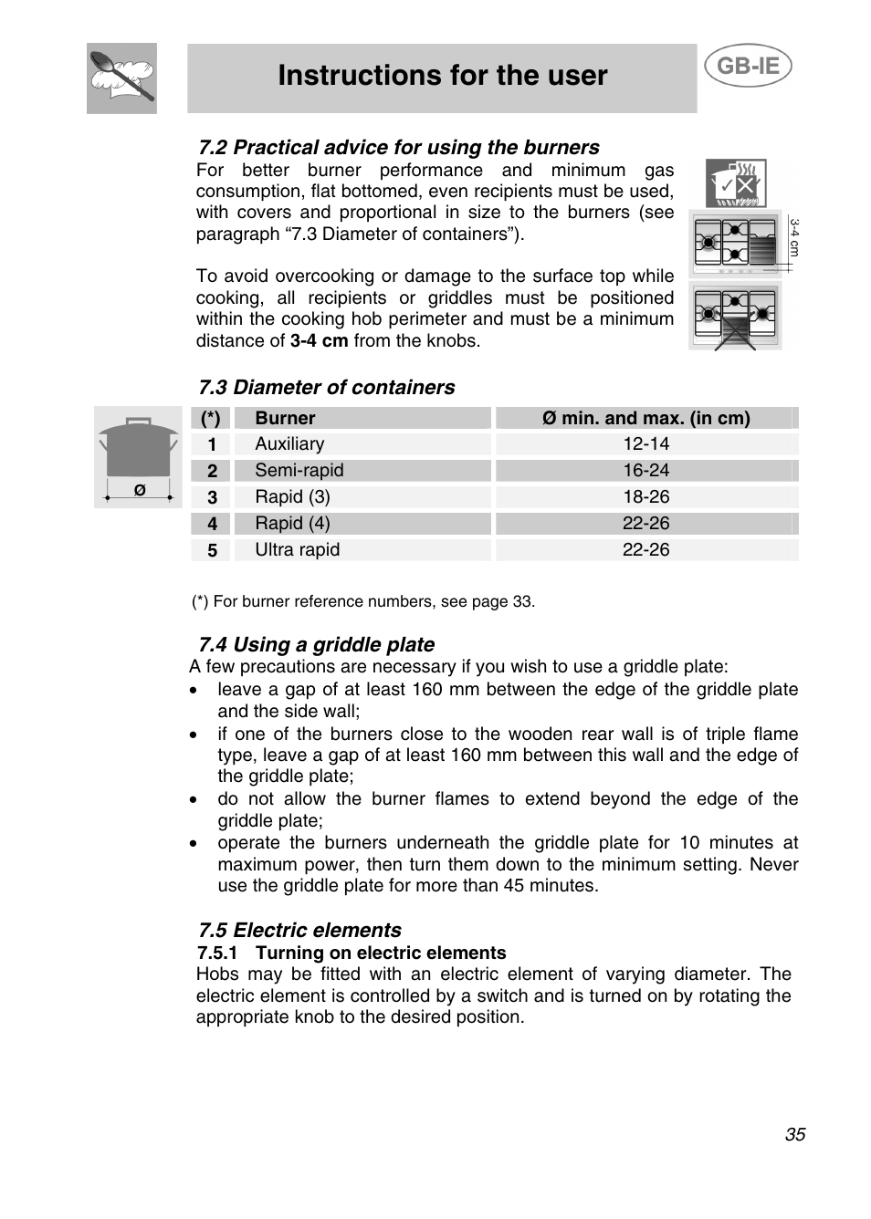 Instructions for the user | Smeg SDR60XG User Manual | Page 15 / 18