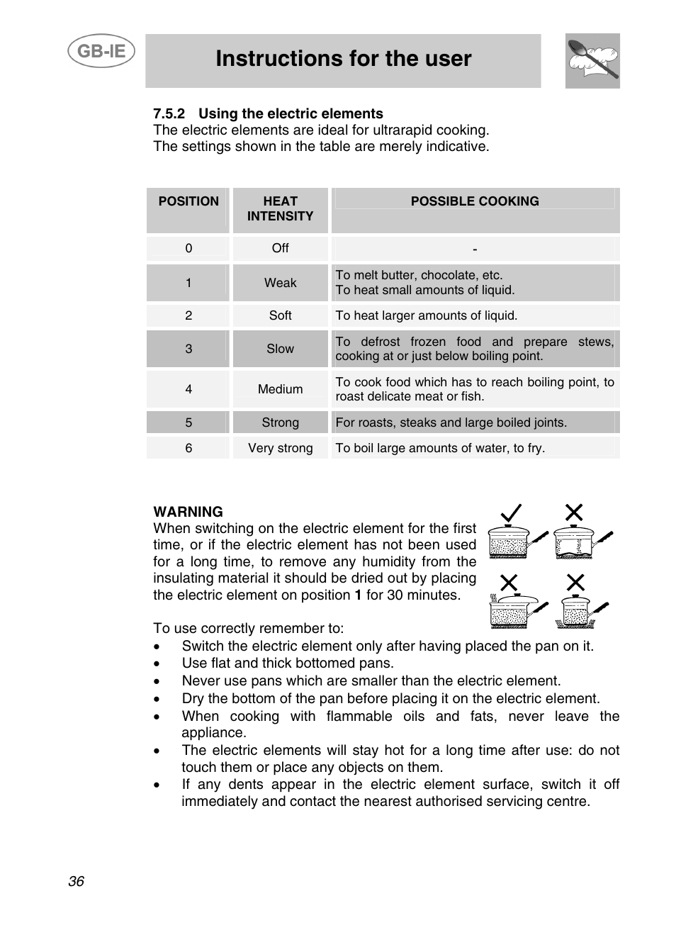 Instructions for the user, Warning, Position | Heat intensity, Possible cooking, Weak, Soft, Slow, Medium, Strong | Smeg SDR60XG User Manual | Page 16 / 18