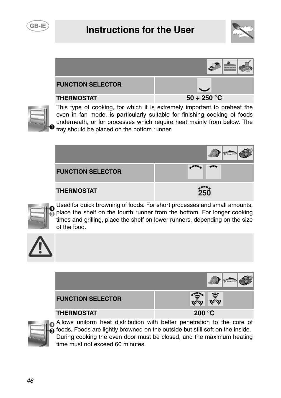 3 delicate cooking, 4 grilling, 5 hot air grilling | Instructions for the user, 200 °c | Smeg F166-5 User Manual | Page 16 / 28