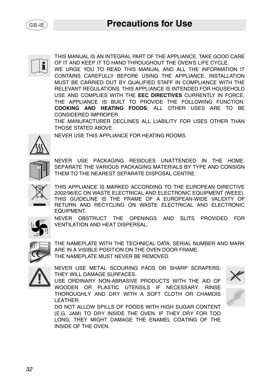 Precautions for use | Smeg F166-5 User Manual | Page 2 / 28