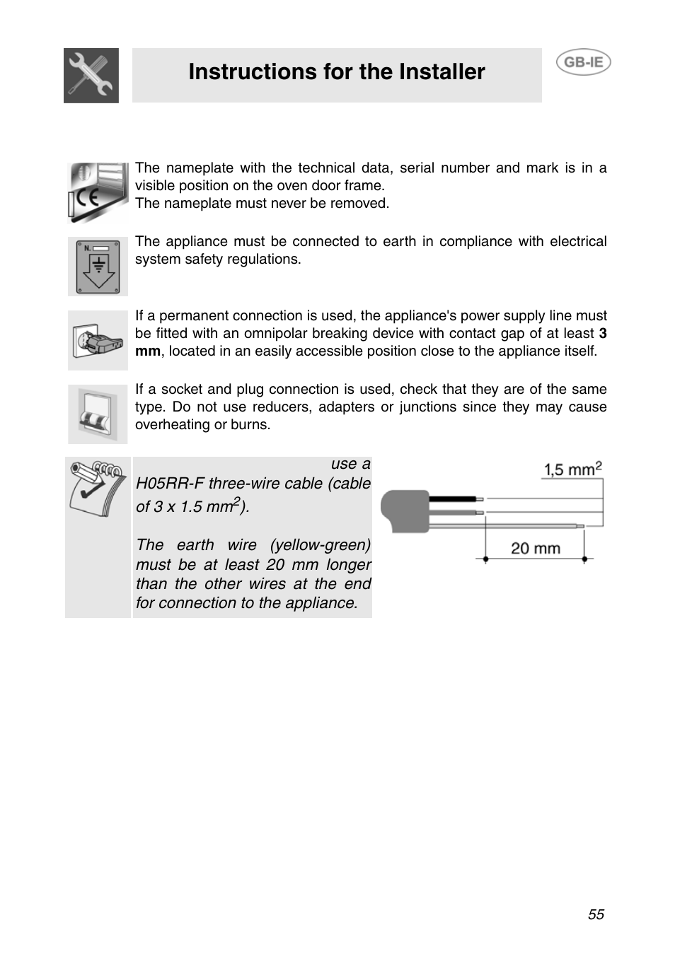 Installing the appliance, 1 electrical connection, Instructions for the installer | Smeg F166-5 User Manual | Page 25 / 28