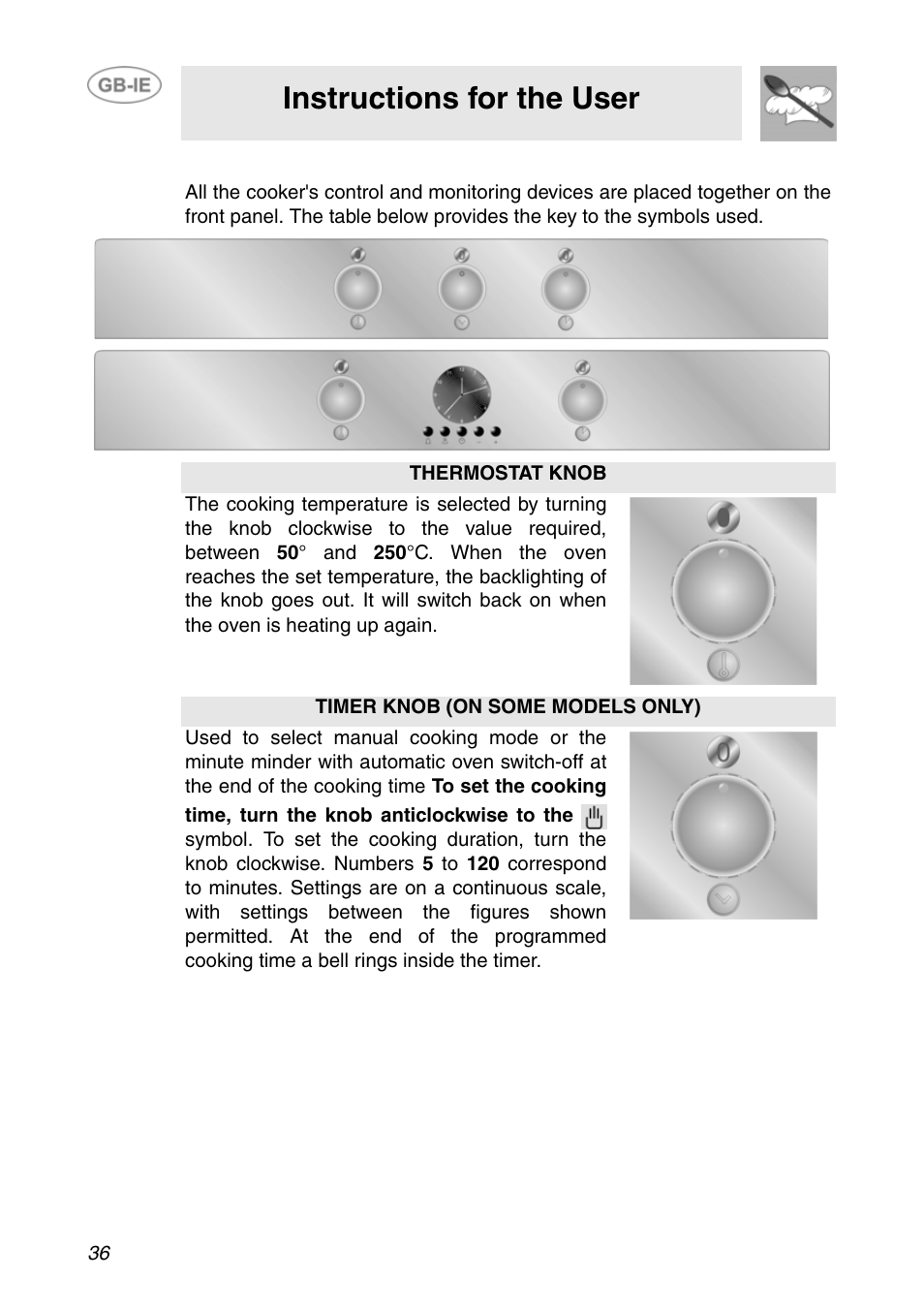 Description of front panel controls, Instructions for the user | Smeg F166-5 User Manual | Page 6 / 28