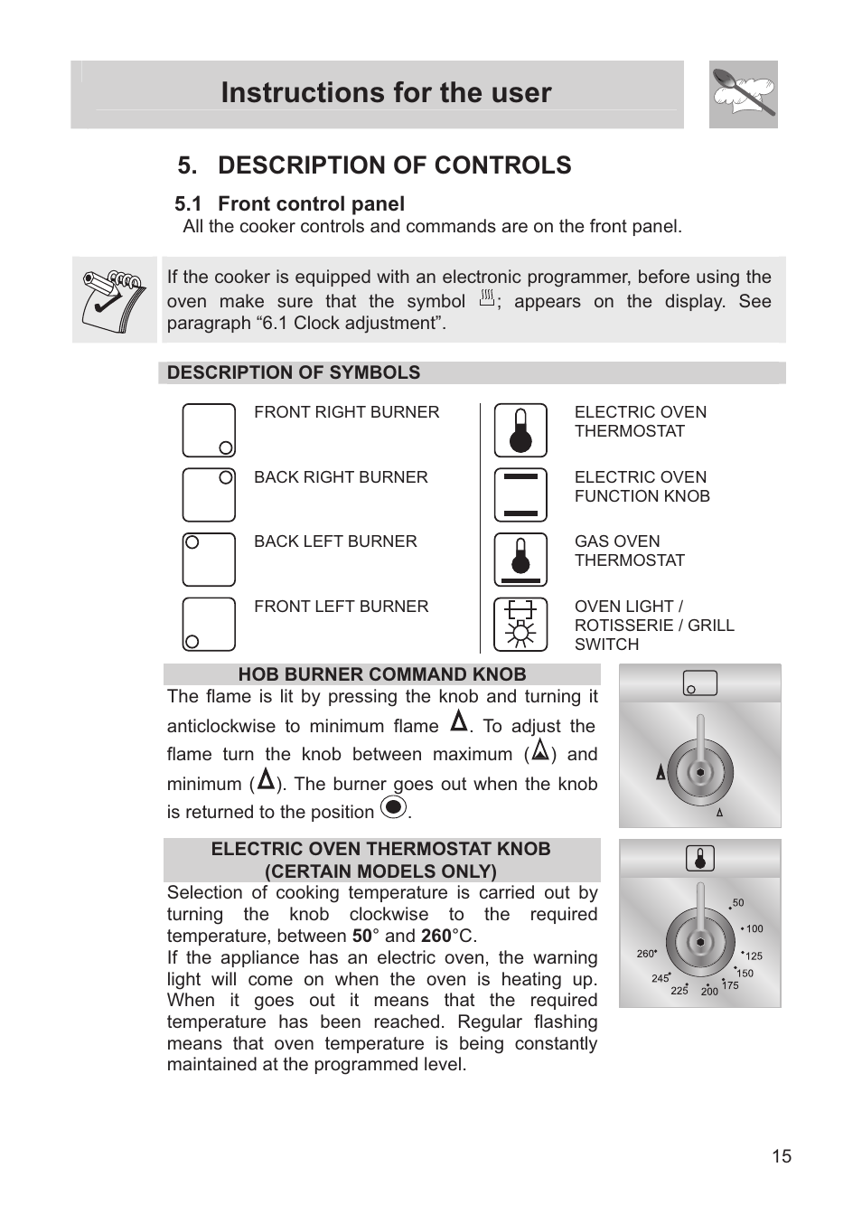 Instructions for the user, Description of controls, 1 front control panel | Smeg FS60XNG User Manual | Page 13 / 36