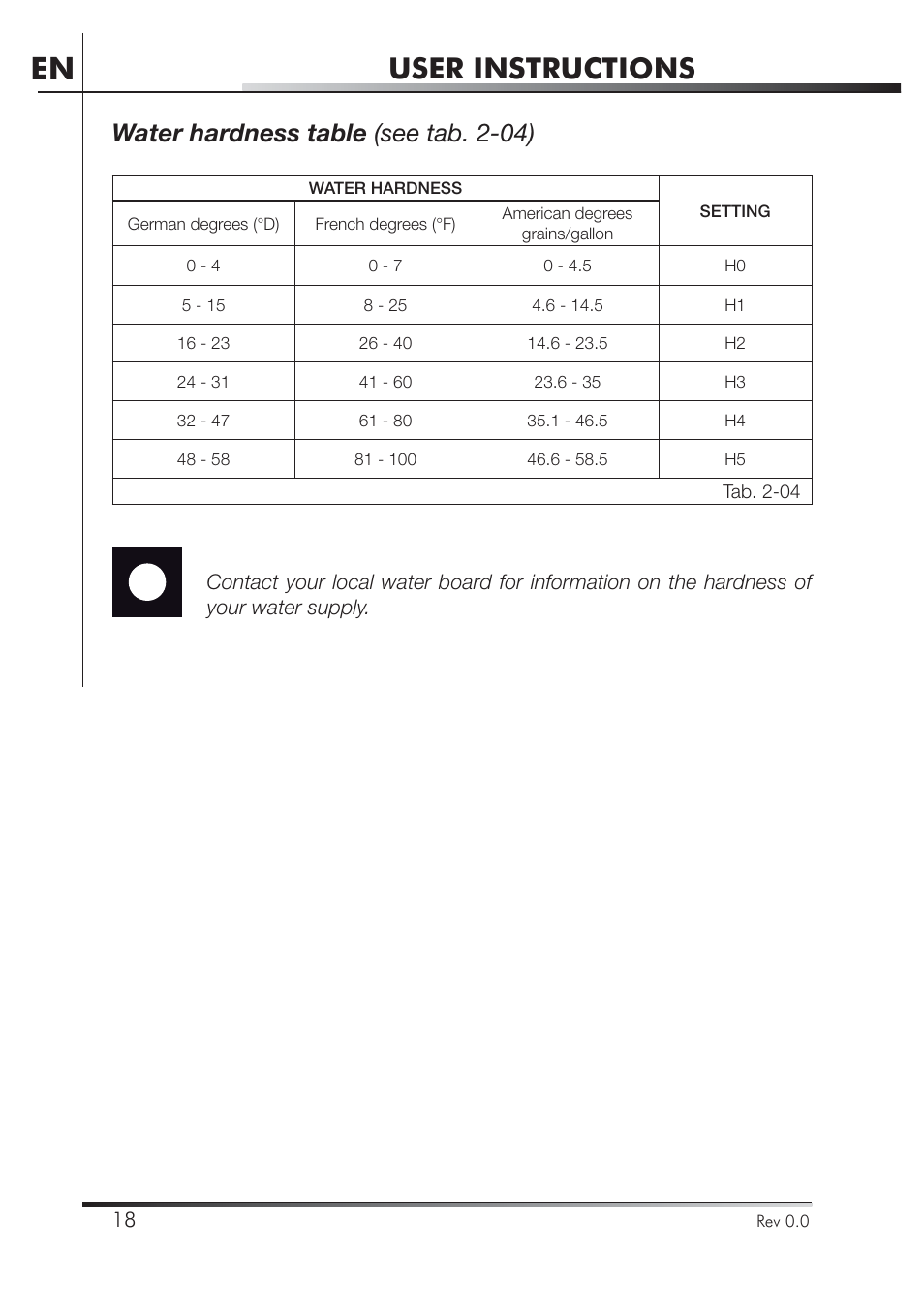 User instructions, Water hardness table (see tab. 2-04) | Smeg PLA8743X User Manual | Page 19 / 102