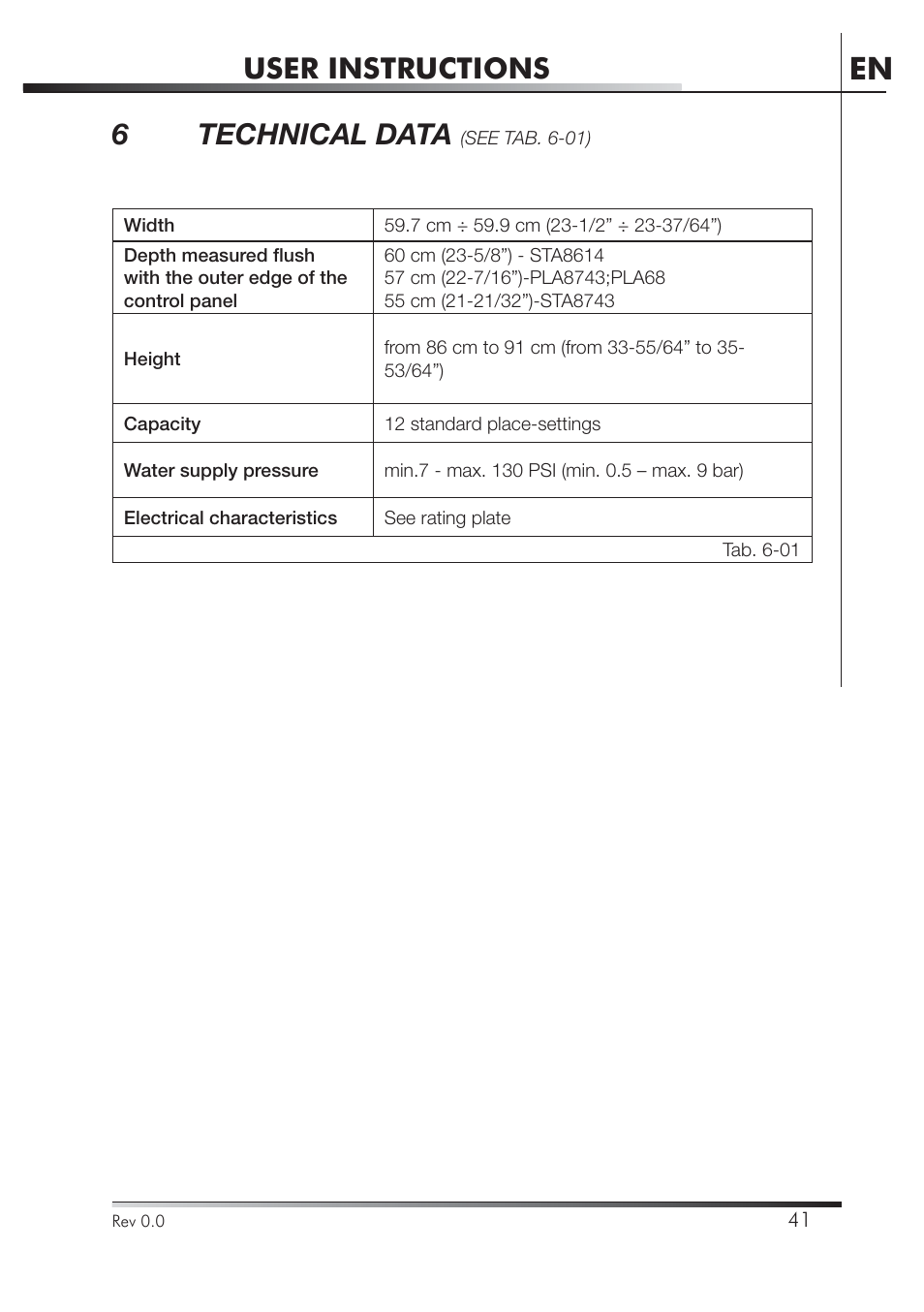 User instructions, 6 technical data | Smeg PLA8743X User Manual | Page 63 / 102