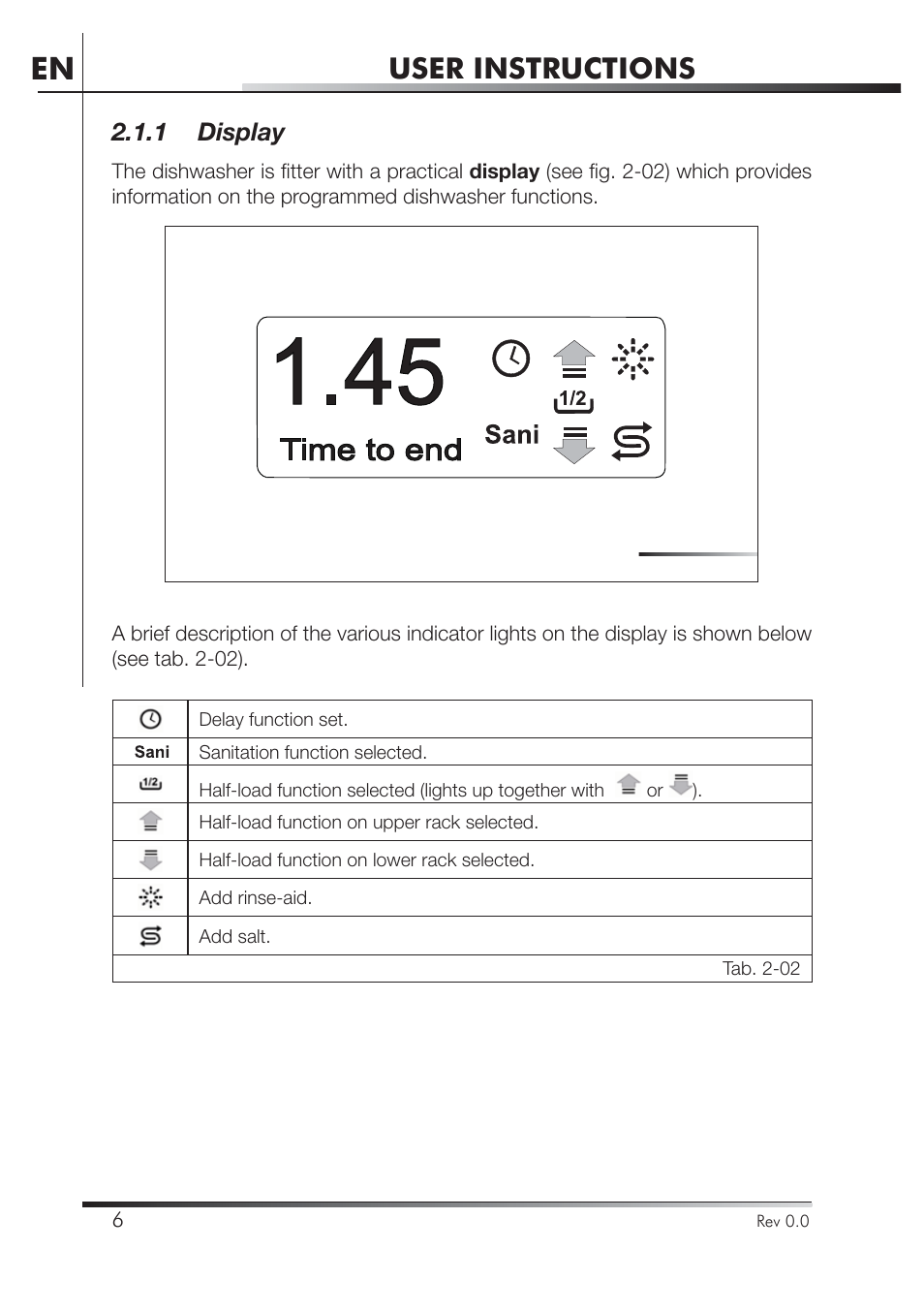 User instructions, 1 display | Smeg PLA8743X User Manual | Page 7 / 102