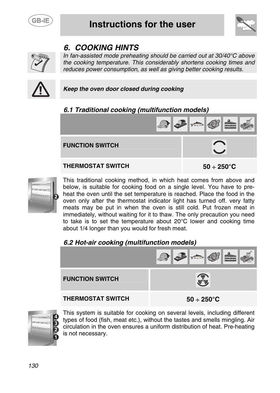 Cooking hints, 1 traditional cooking (multifunction models), 2 hot-air cooking (multifunction models) | Instructions for the user, Function switch, Thermostat switch | Smeg KE250X User Manual | Page 19 / 27