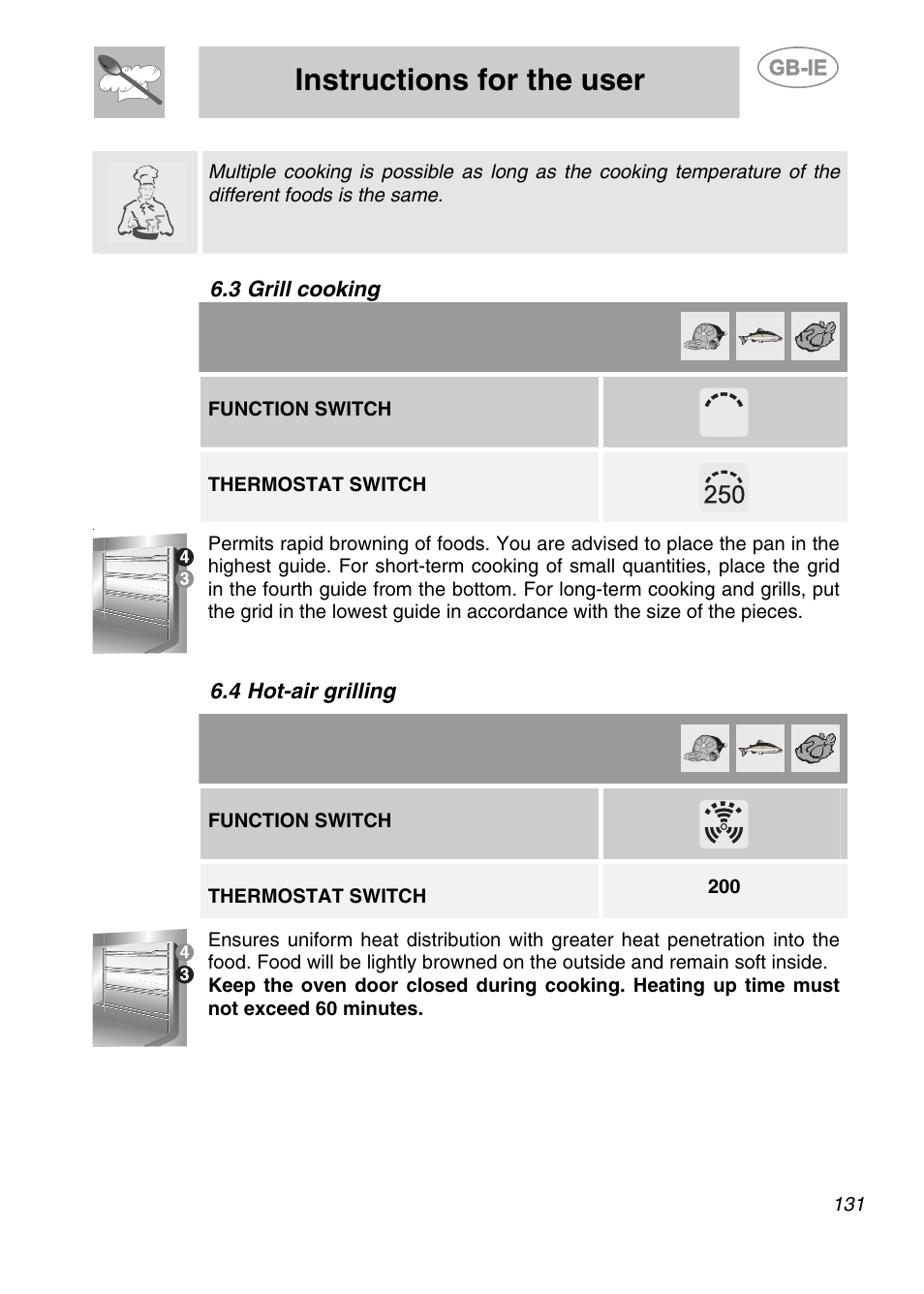 3 grill cooking, 4 hot-air grilling, Instructions for the user | Function switch, Thermostat switch | Smeg KE250X User Manual | Page 20 / 27