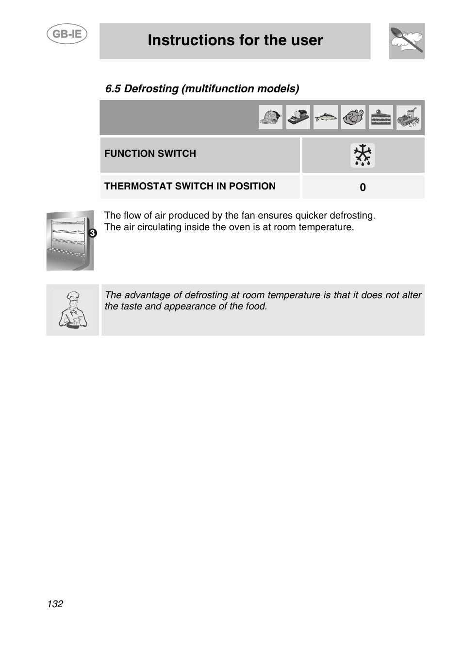 5 defrosting (multifunction models), Instructions for the user, Function switch | Thermostat switch in position | Smeg KE250X User Manual | Page 21 / 27