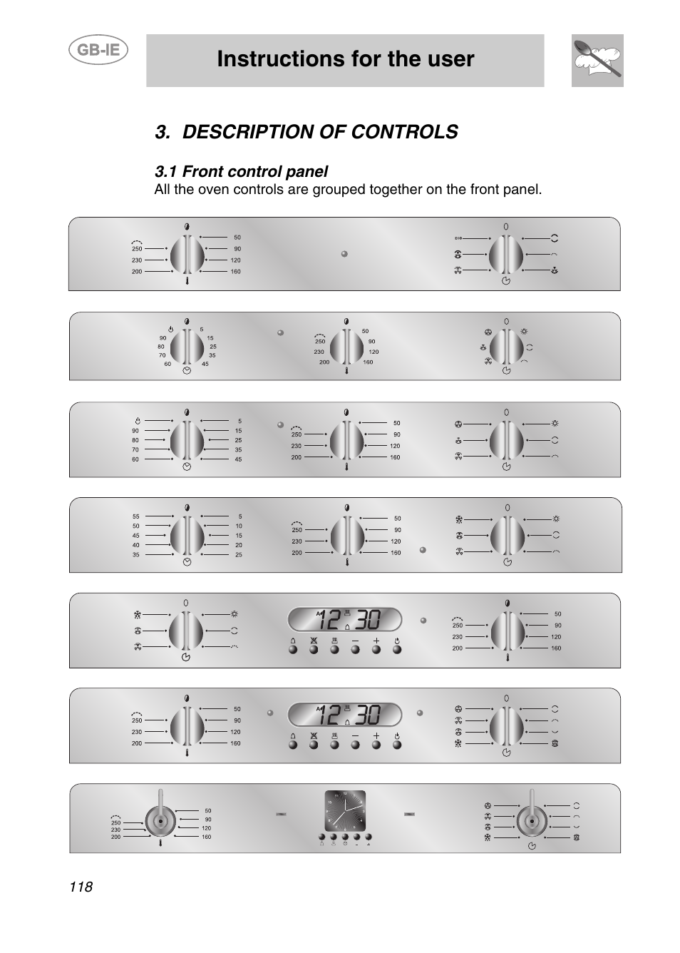 Description of controls, 1 front control panel, Instructions for the user | Smeg KE250X User Manual | Page 7 / 27