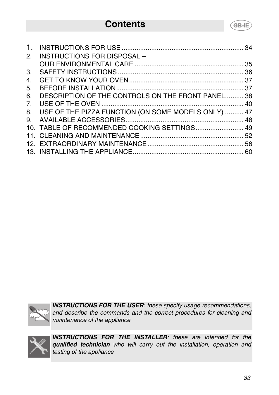 Smeg FC66B User Manual | 30 pages