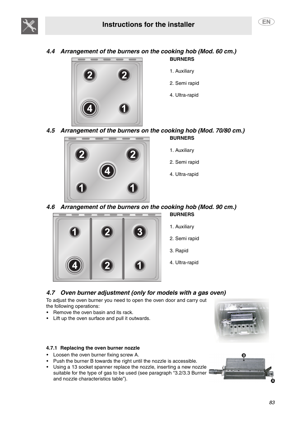 1 replacing the oven burner nozzle, Instructions for the installer | Smeg C6GVXI User Manual | Page 12 / 23