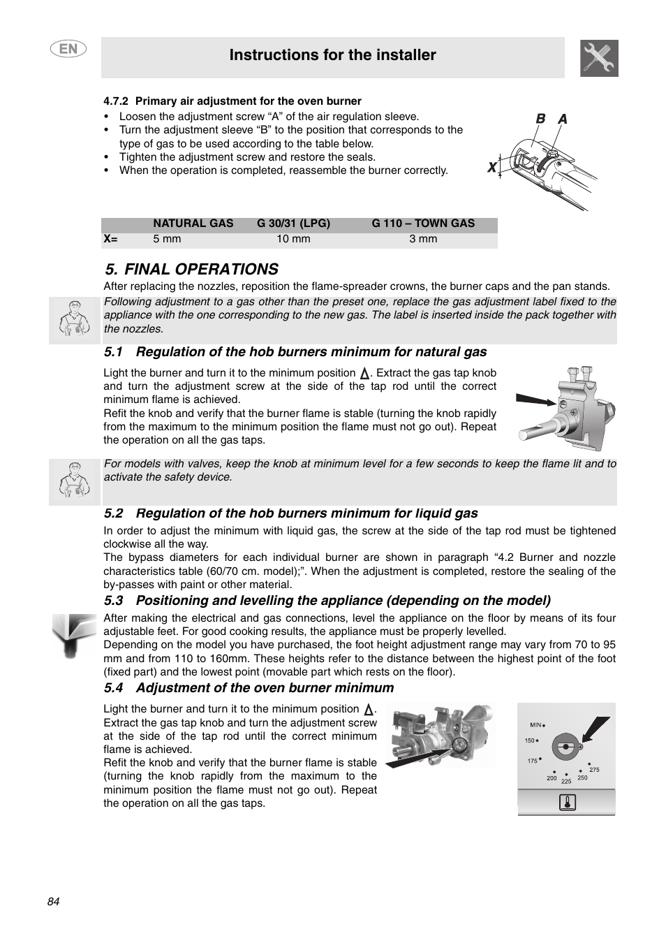 2 primary air adjustment for the oven burner, Final operations, 4 adjustment of the oven burner minimum | Instructions for the installer | Smeg C6GVXI User Manual | Page 13 / 23