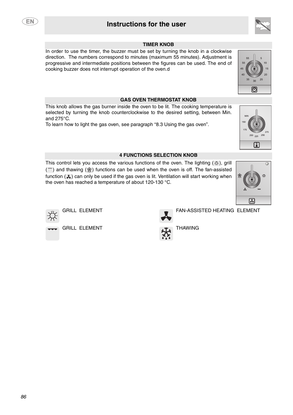 Instructions for the user | Smeg C6GVXI User Manual | Page 15 / 23