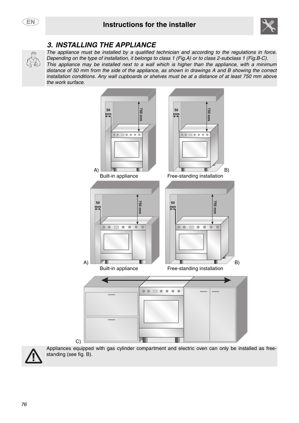 Installing the appliance, Instructions for the installer | Smeg C6GVXI User Manual | Page 5 / 23