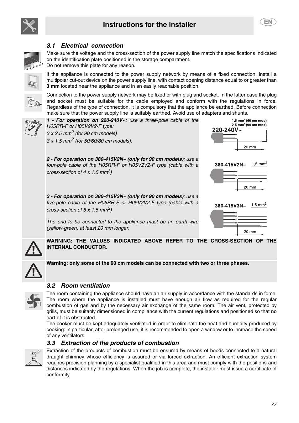 1 electrical connection, 2 room ventilation, 3 extraction of the products of combustion | Instructions for the installer | Smeg C6GVXI User Manual | Page 6 / 23