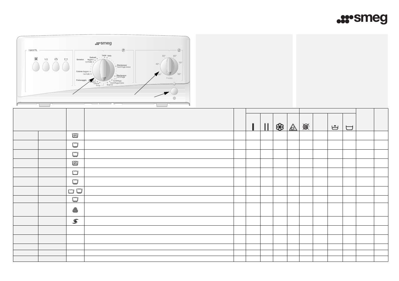 S 600 tl gb, Bc a | Smeg S600TL User Manual | Page 19 / 20
