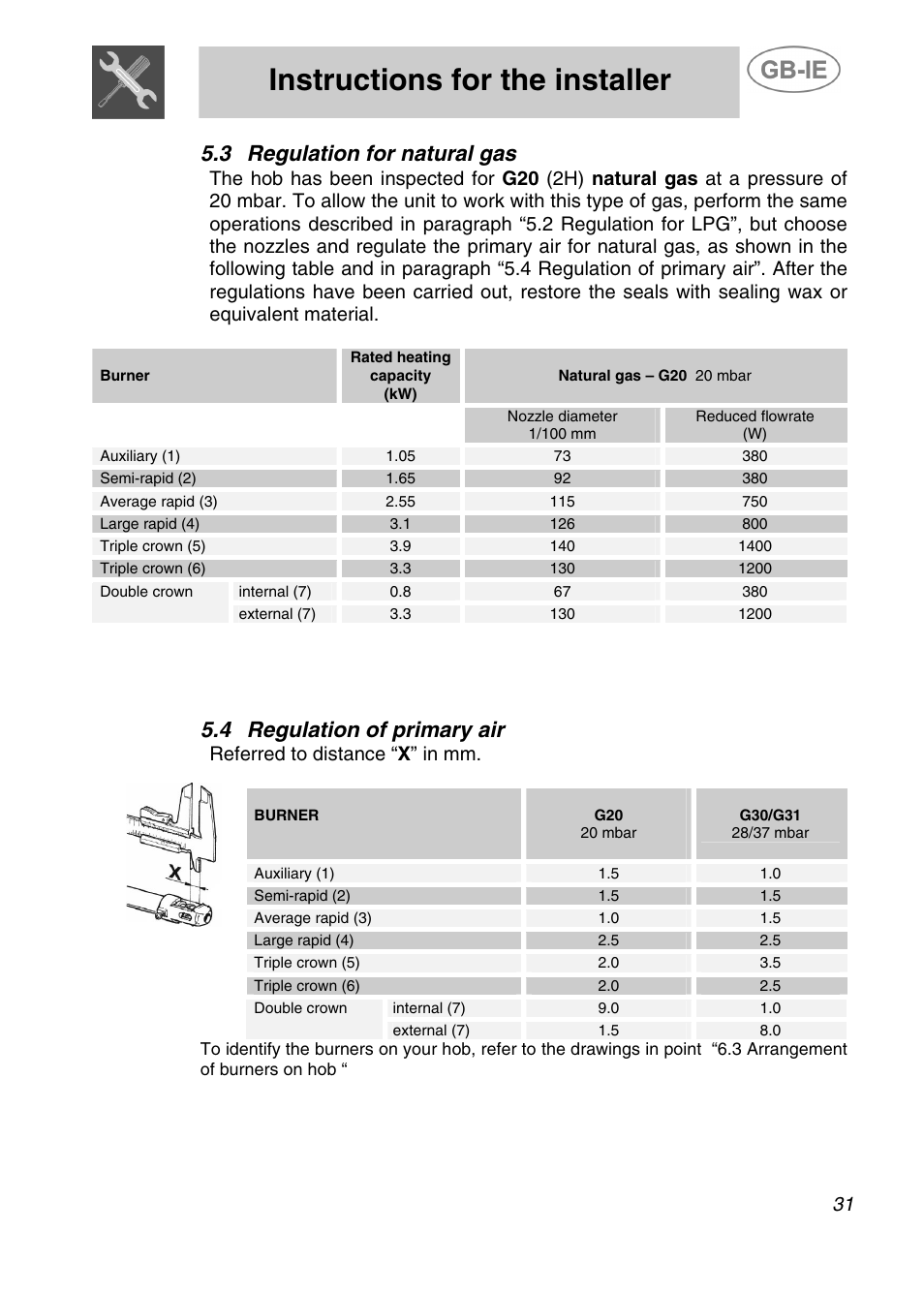 Instructions for the installer, 3 regulation for natural gas, 4 regulation of primary air | Referred to distance “ x ” in mm | Smeg 3EM-375N User Manual | Page 11 / 16