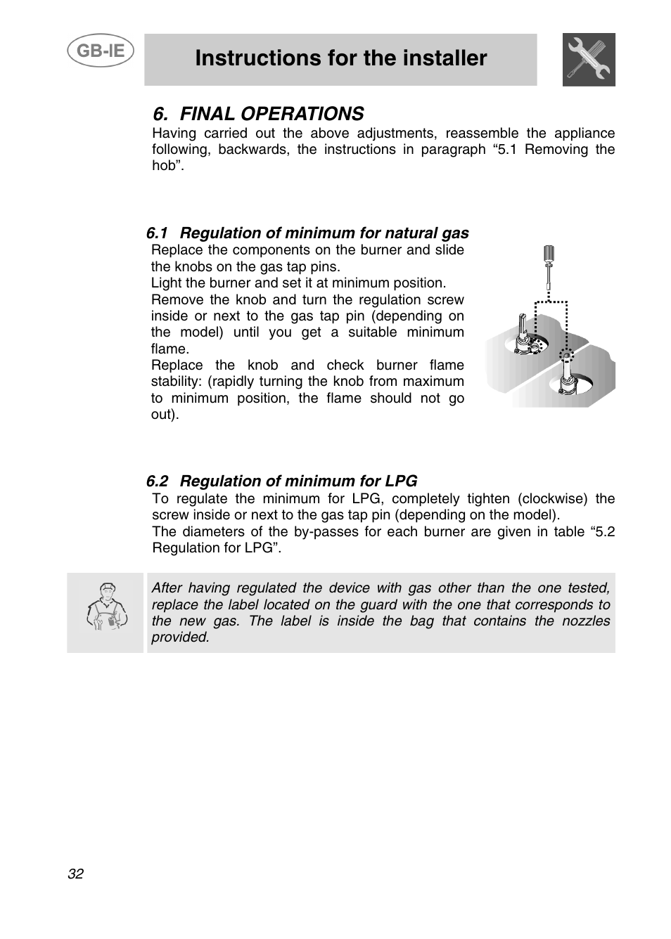 Instructions for the installer, Final operations | Smeg 3EM-375N User Manual | Page 12 / 16