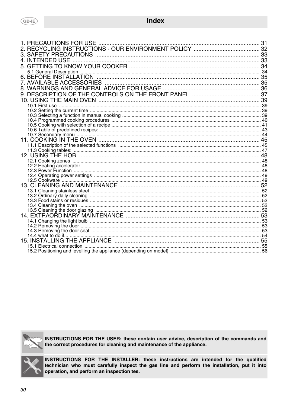 Smeg CE6IMX User Manual | 27 pages