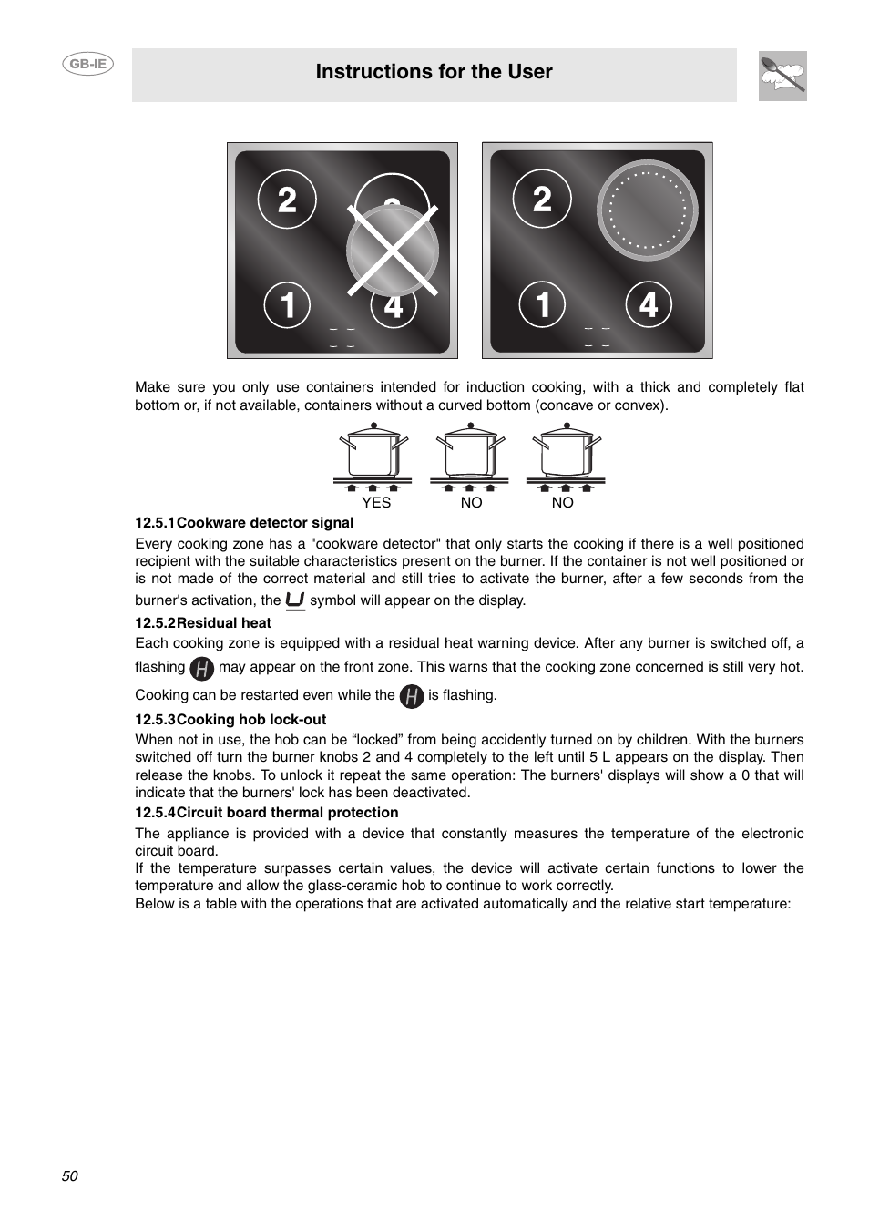 1 cookware detector signal, 2 residual heat, 3 cooking hob lock-out | 4 circuit board thermal protection, Instructions for the user | Smeg CE6IMX User Manual | Page 21 / 27