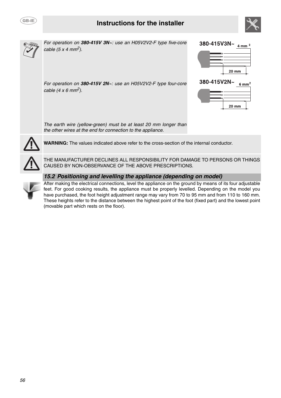 Instructions for the installer | Smeg CE6IMX User Manual | Page 27 / 27