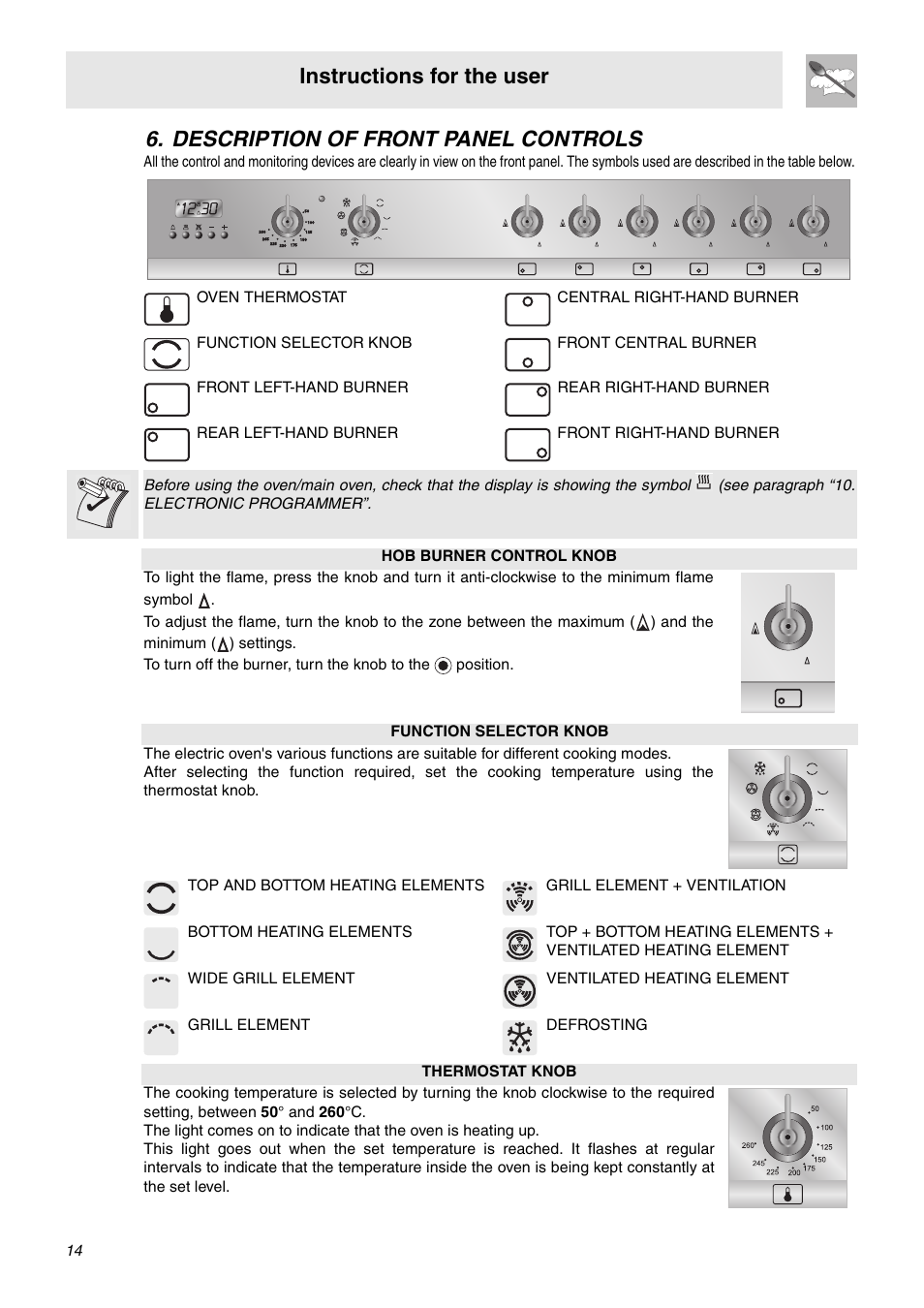 Description of front panel controls, Instructions for the user | Smeg C9GMXA User Manual | Page 12 / 22
