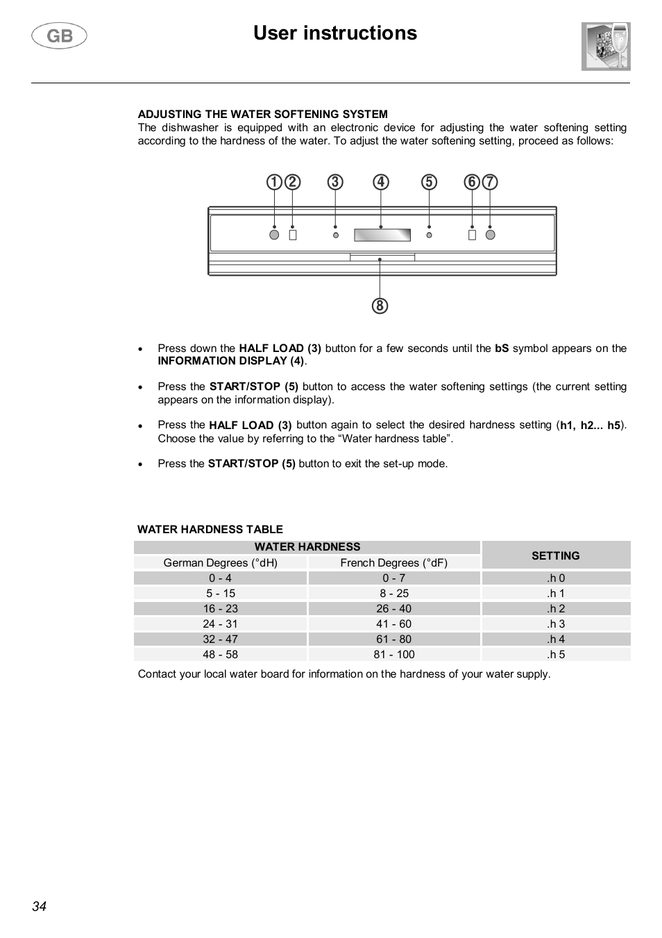 User instructions | Smeg DWF66WH User Manual | Page 13 / 27