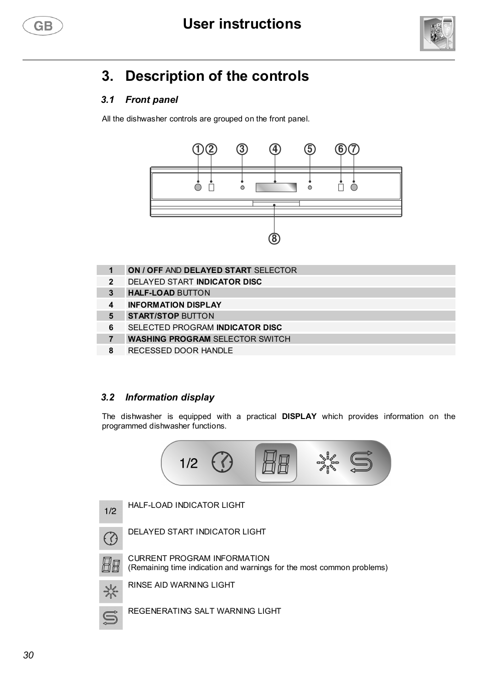 User instructions, Description of the controls | Smeg DWF66WH User Manual | Page 7 / 27