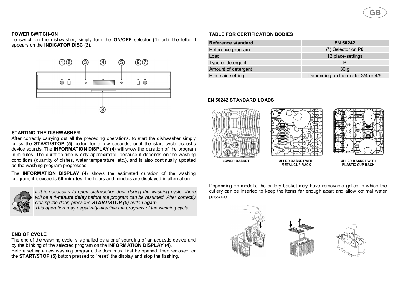 Smeg DWF66WH User Manual | Page 8 / 27