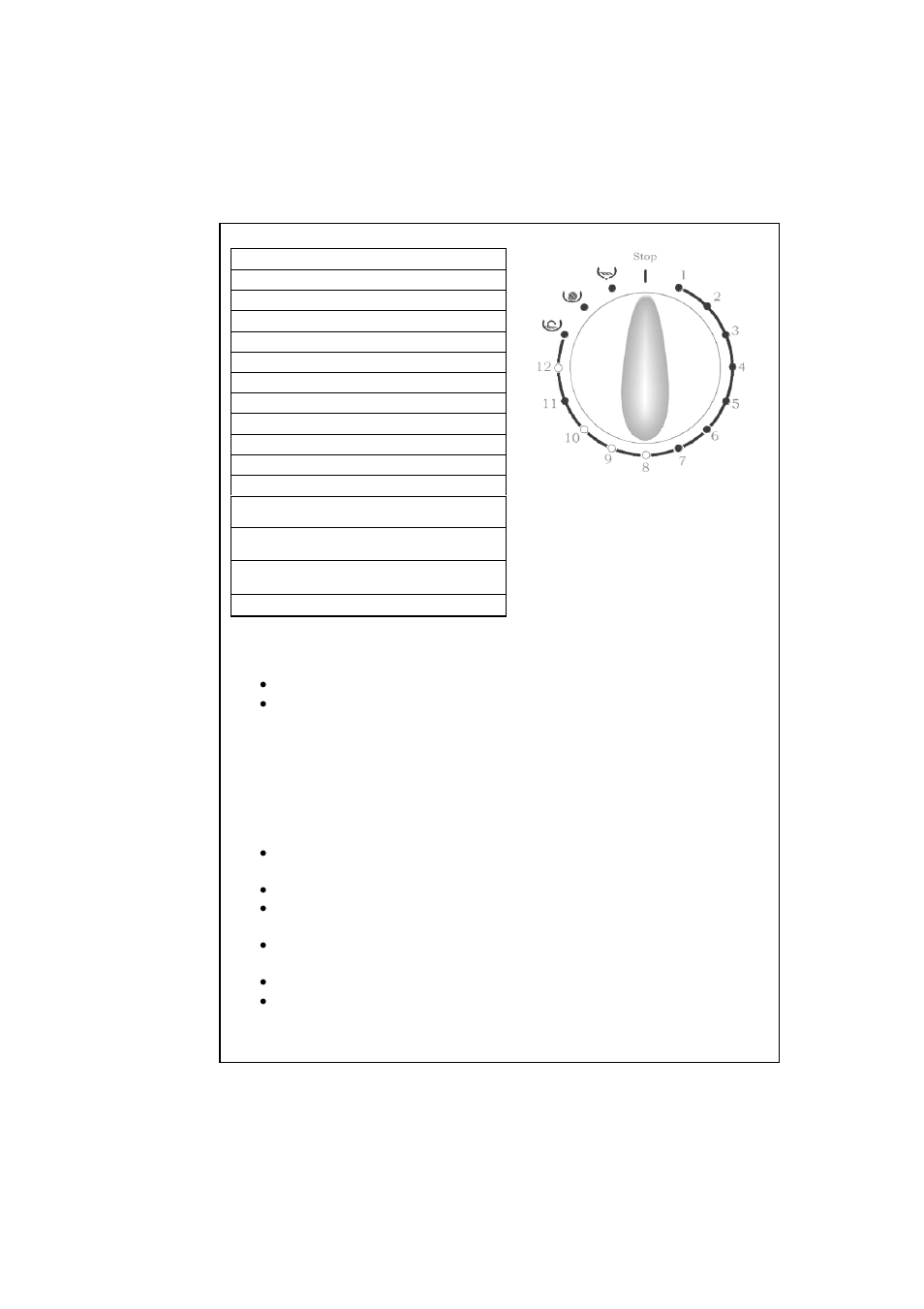 Smeg WM40T-1 User Manual | Page 10 / 28