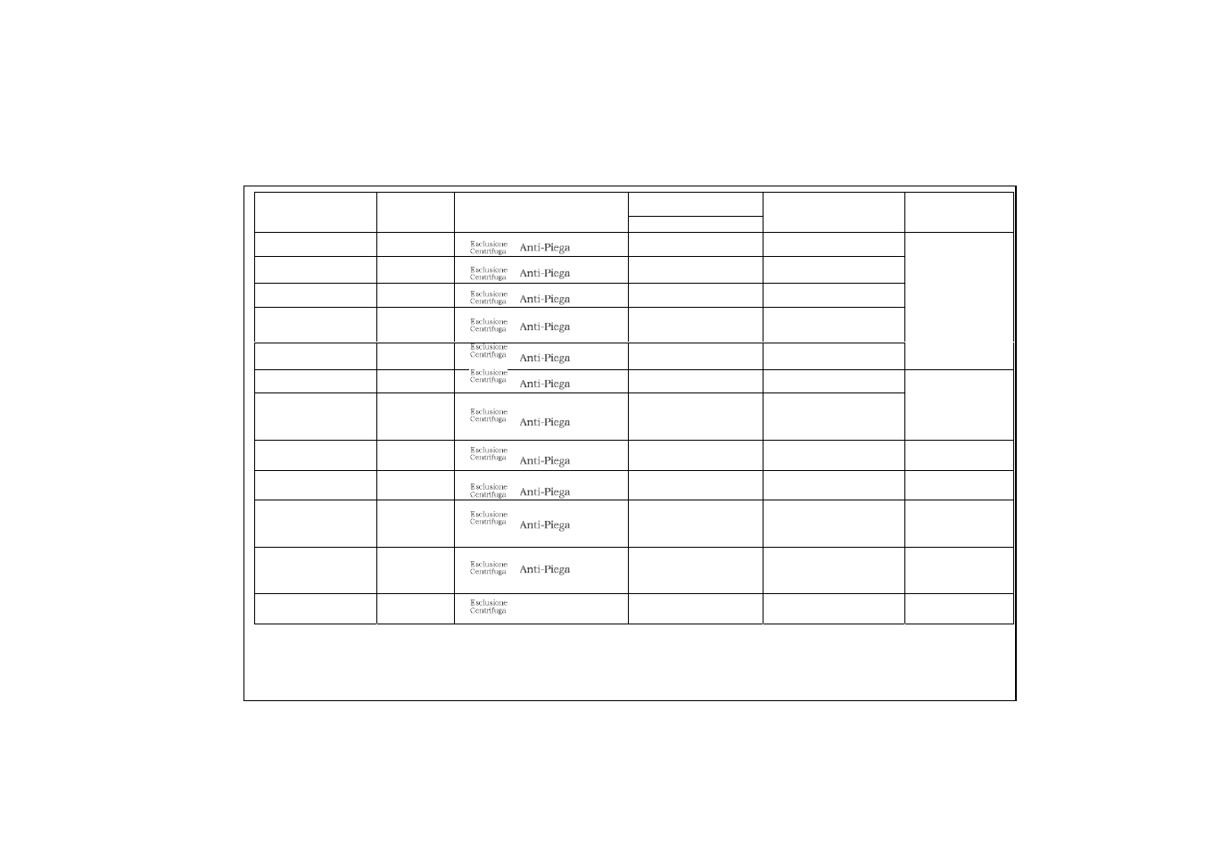 Smeg WM40T-1 User Manual | Page 14 / 28