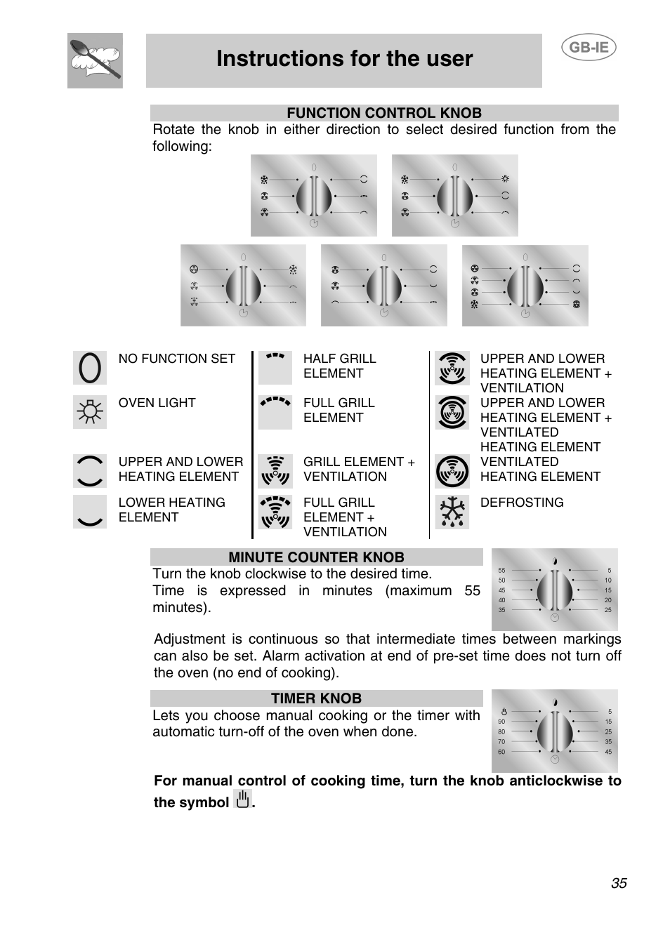 Instructions for the user | Smeg AP320X User Manual | Page 10 / 23