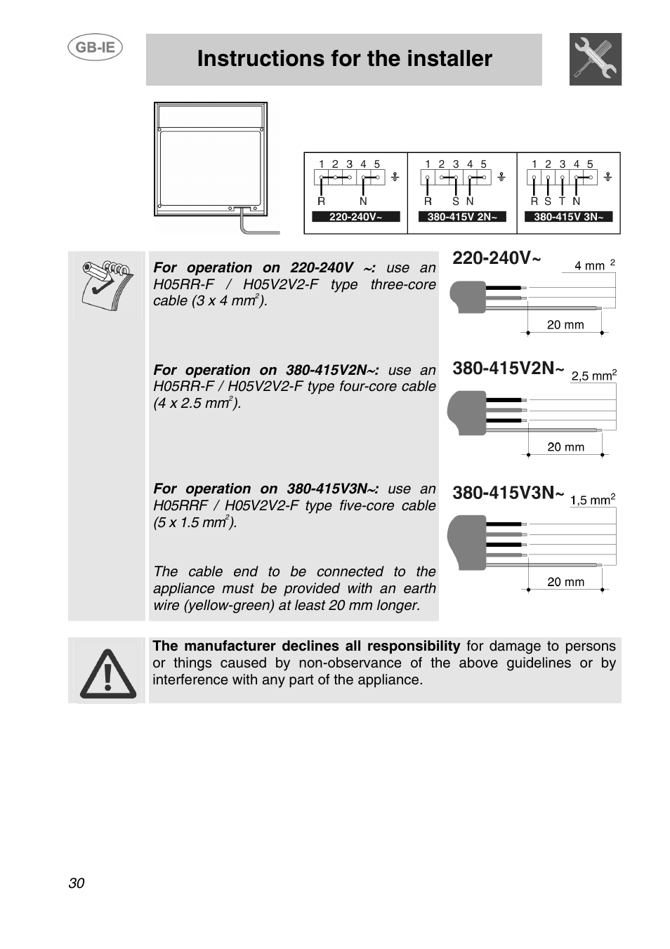 Instructions for the installer | Smeg AP320X User Manual | Page 5 / 23