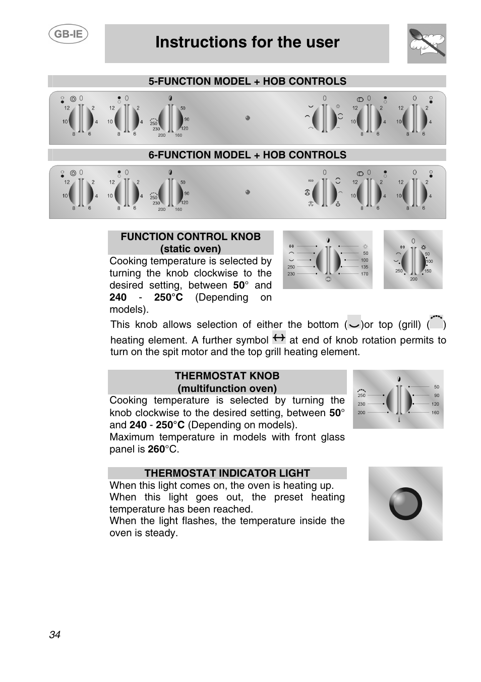 Instructions for the user | Smeg AP320X User Manual | Page 9 / 23