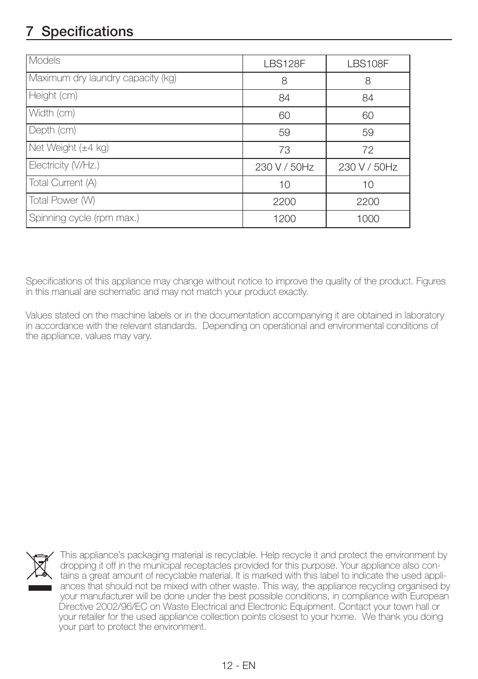 7 specifications | Smeg LAVATRICE LBS108F User Manual | Page 12 / 12