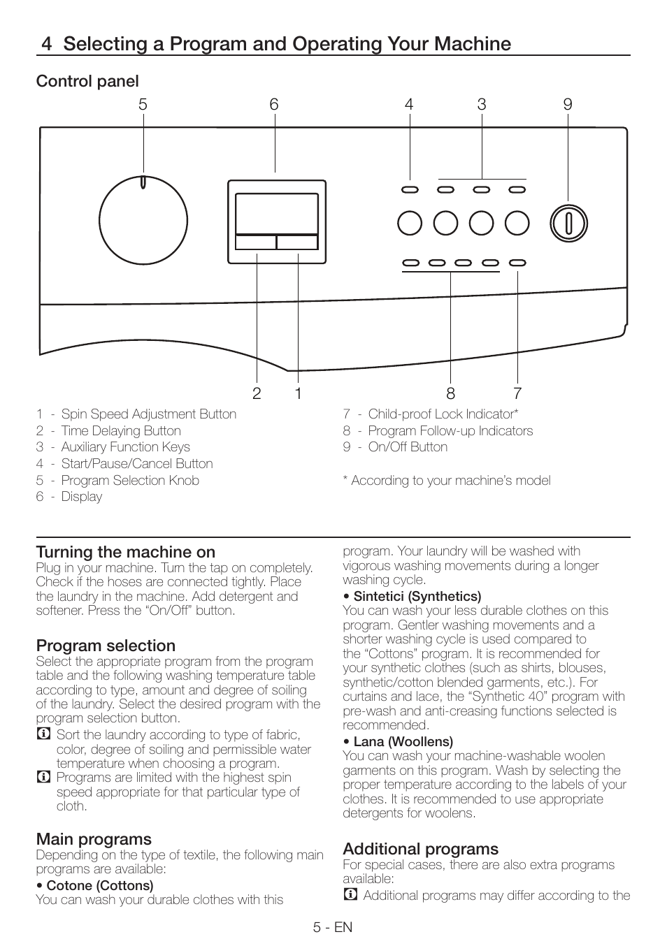 4 selecting a program and operating your machine | Smeg LAVATRICE LBS108F User Manual | Page 5 / 12