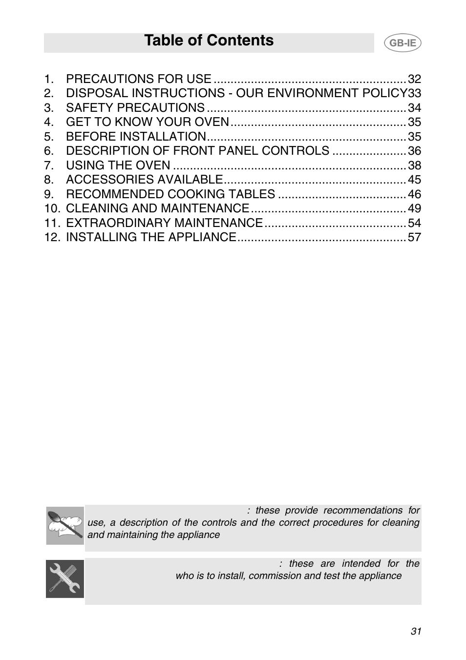 Smeg SCP108SG User Manual | 28 pages