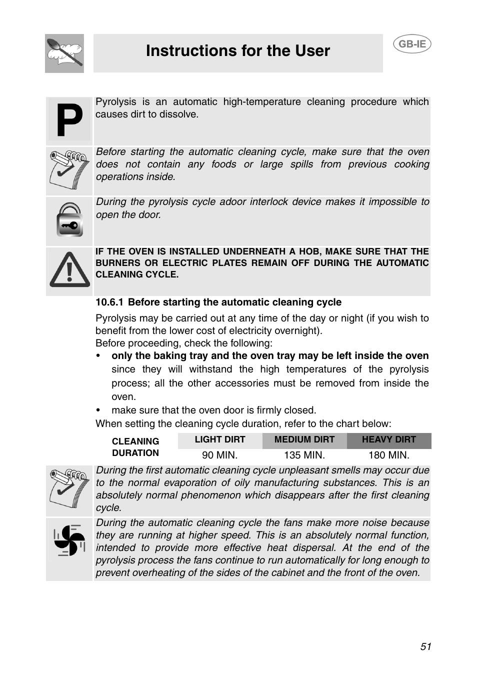 6 pyrolysis: automatic oven cleaning, 1 before starting the automatic cleaning cycle, Instructions for the user | Smeg SCP108SG User Manual | Page 21 / 28