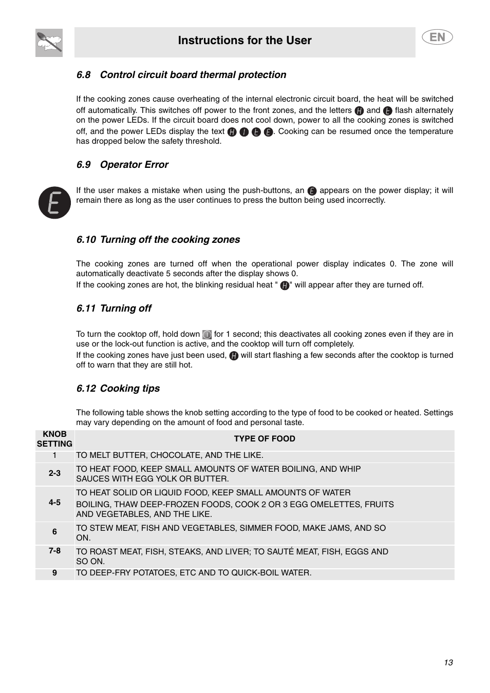 8 control circuit board thermal protection, 9 operator error, 10 turning off the cooking zones | 11 turning off, 12 cooking tips, Instructions for the user | Smeg S2772TCU User Manual | Page 11 / 13