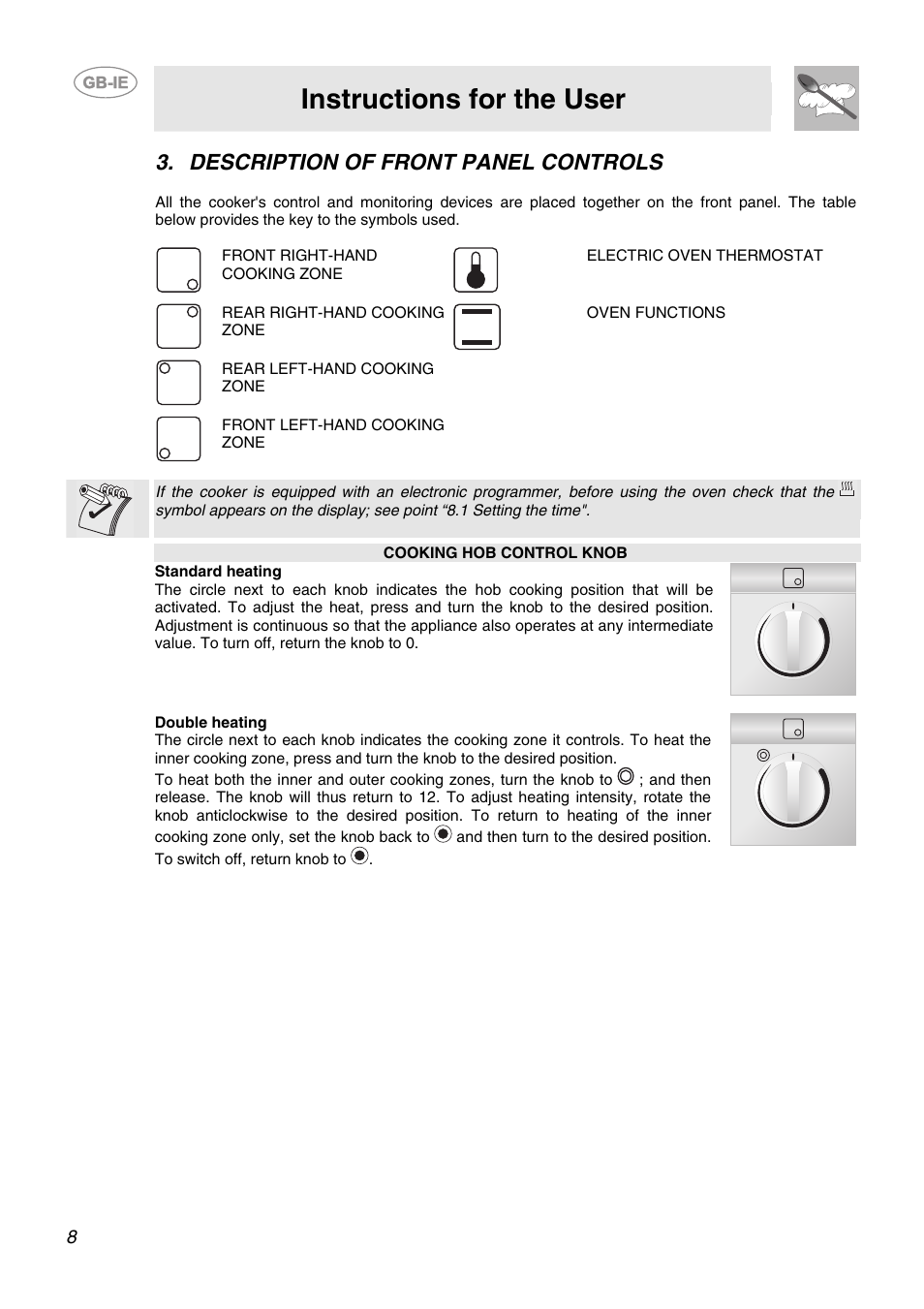 Description of front panel controls, Instructions for the user | Smeg CB66CES User Manual | Page 6 / 13