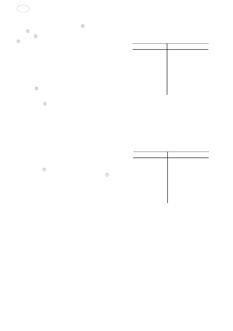 Ankochstoß, Sicherheitsabschaltung, Zeittabelle | Smeg SE2631TC User Manual | Page 36 / 49