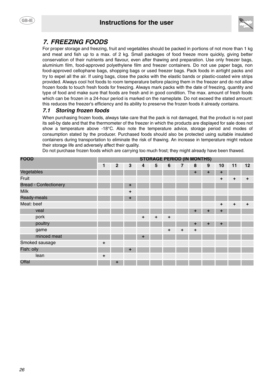 Freezing foods, 1 storing frozen foods, Instructions for the user | Smeg FAB28LO User Manual | Page 8 / 16