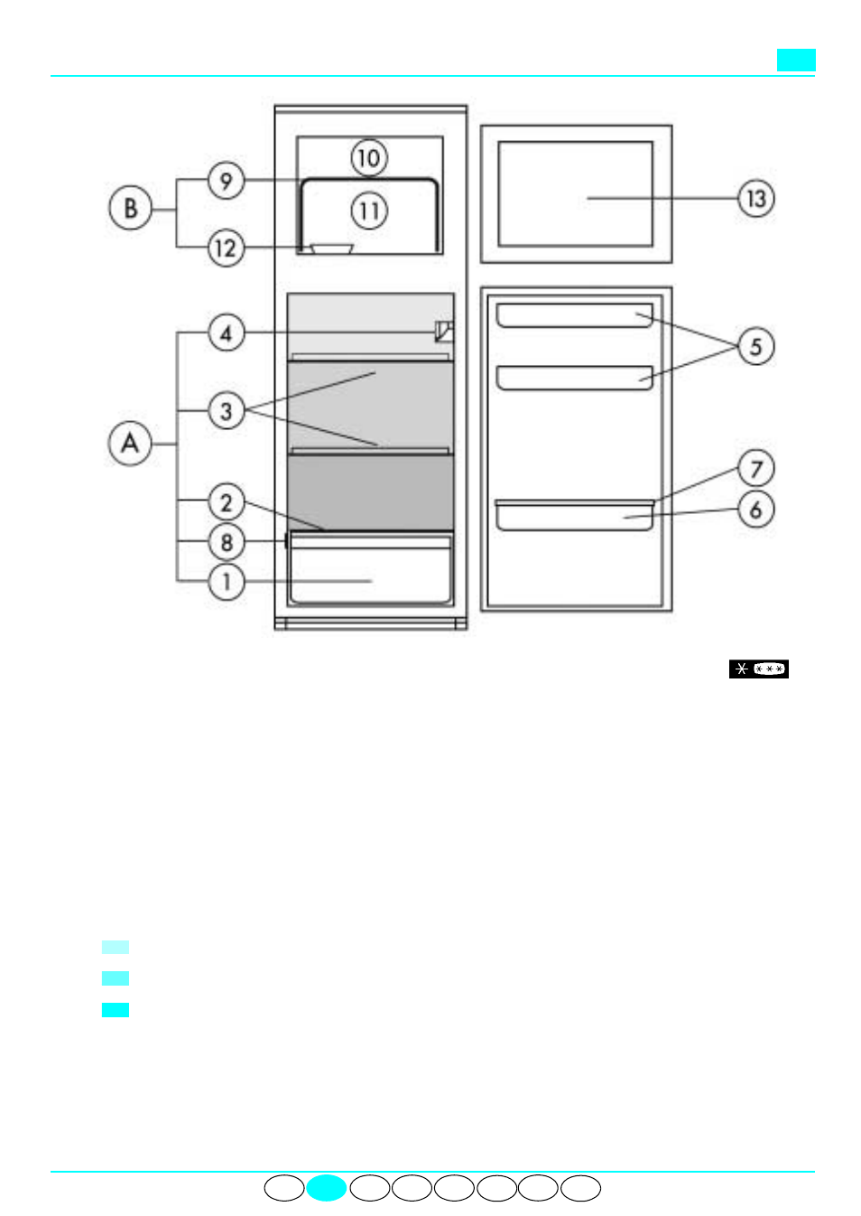 Dd 14 m - 16 m product sheet, A. refrigerator compartment, B. freezer compartment | Smeg FR235A User Manual | Page 10 / 27