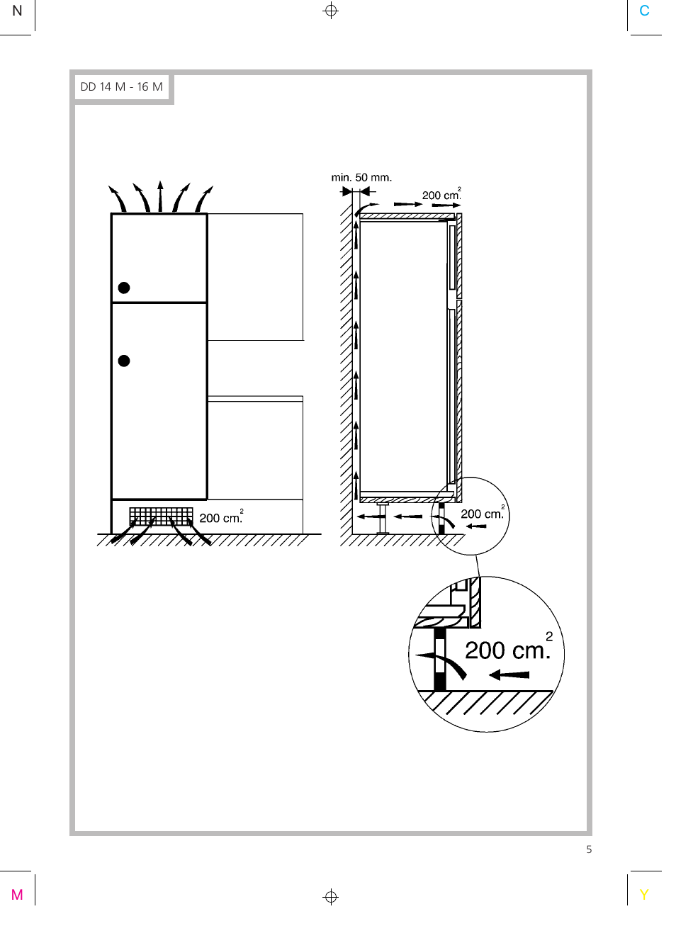 Smeg FR235A User Manual | Page 16 / 27