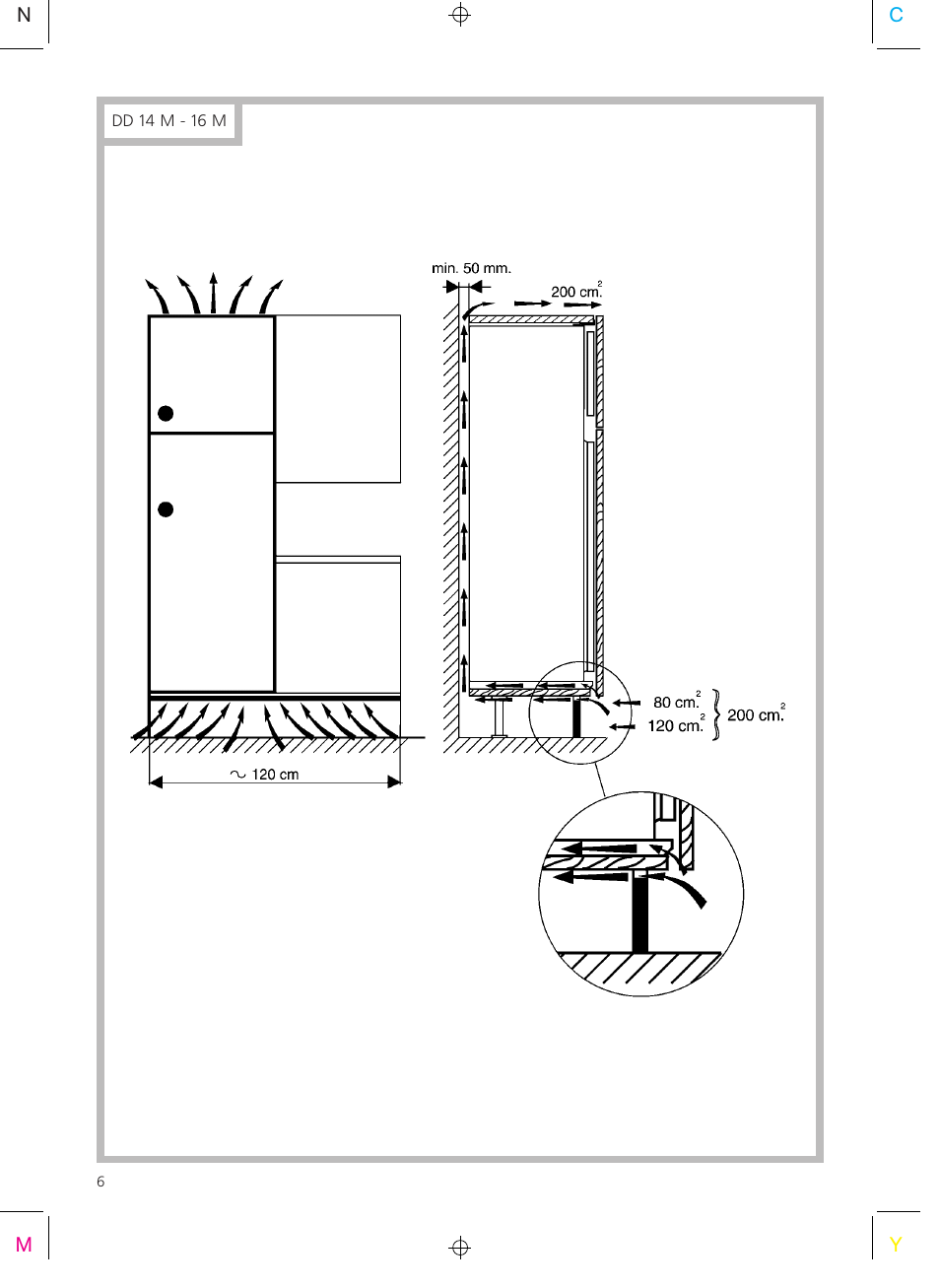 Smeg FR235A User Manual | Page 17 / 27