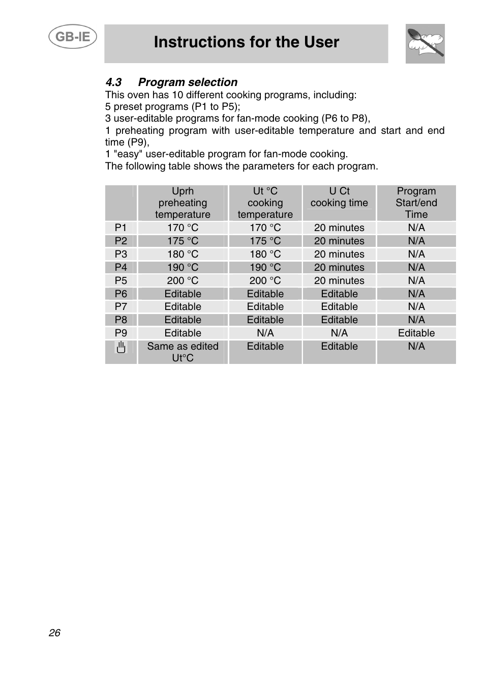 Instructions for the user | Smeg ALFA41XEN User Manual | Page 8 / 16