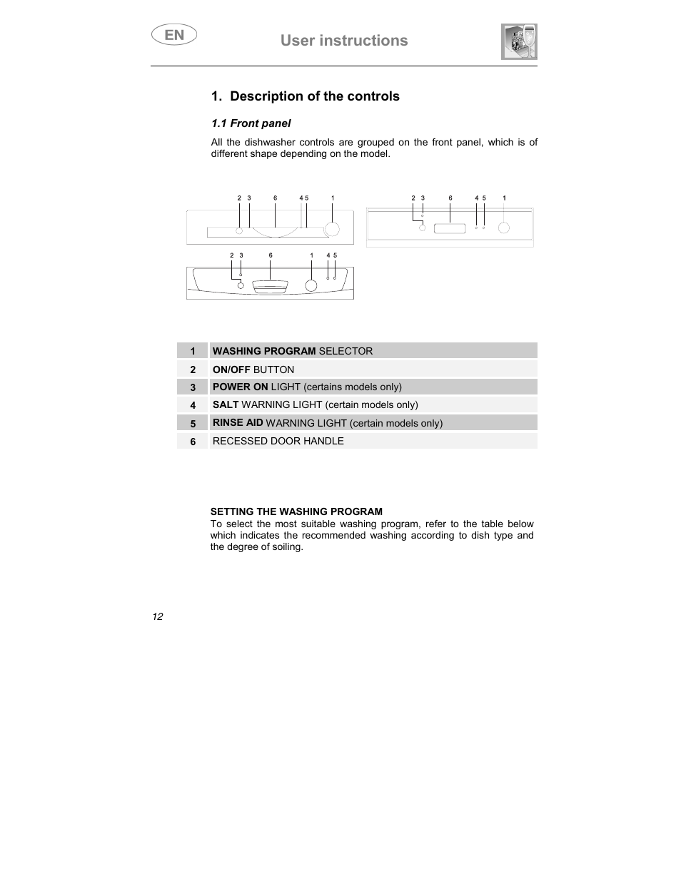 User instructions, Description of the controls | Smeg SDCY66X1 User Manual | Page 3 / 34